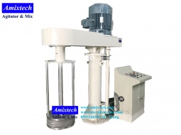 Máy nghiền rổ